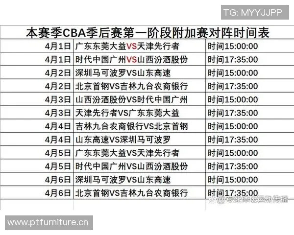 季后赛评分出炉：是高光还是低迷？