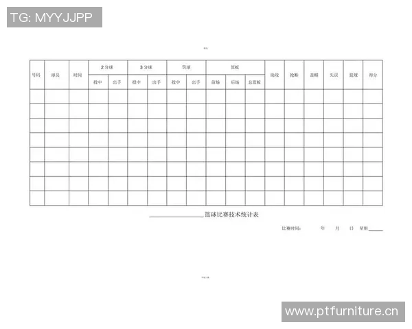 球员数据统计报告